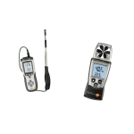 Анемометры (приборы для измерения скорости воздушного потока) Анемометры (приборы для измерения скорости воздушного потока)